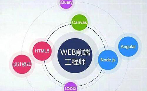 武汉Web前端开发培训机构 武汉Web前端开发培训机构