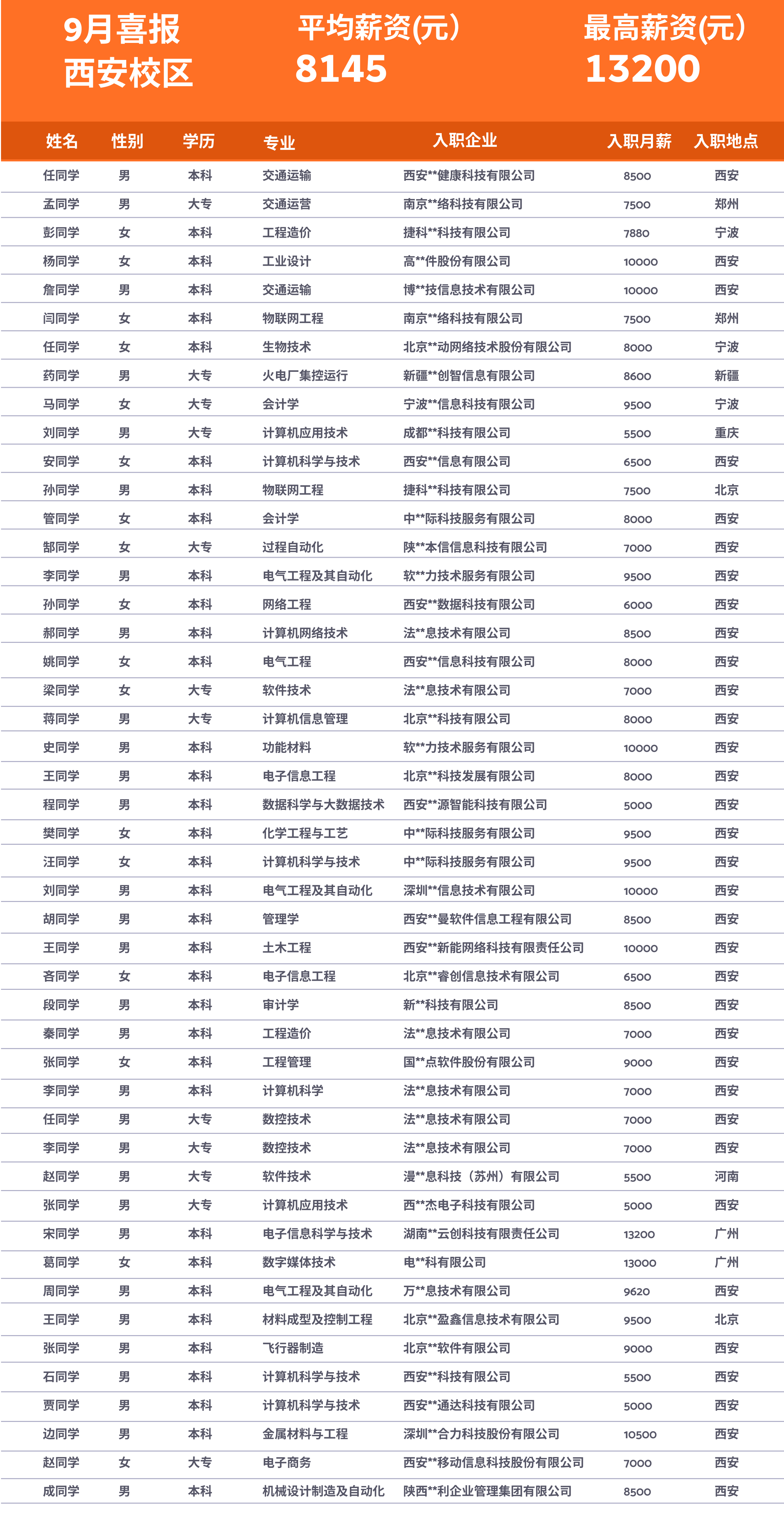 woniulab woniulab