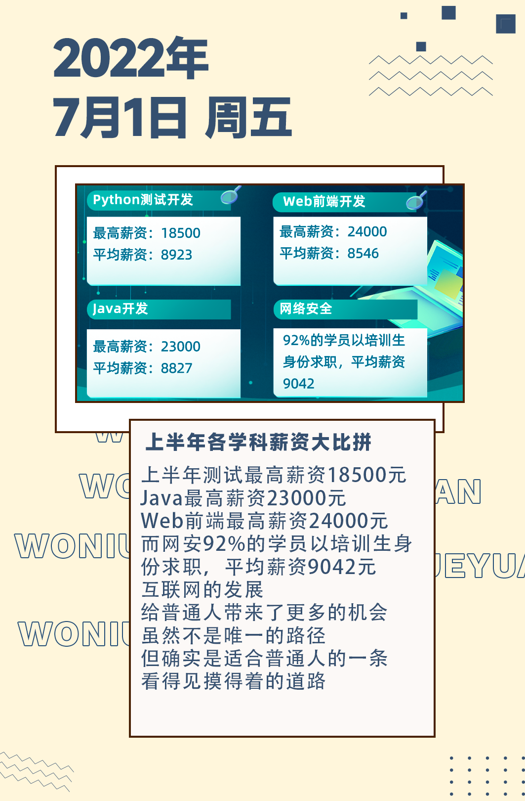woniulab